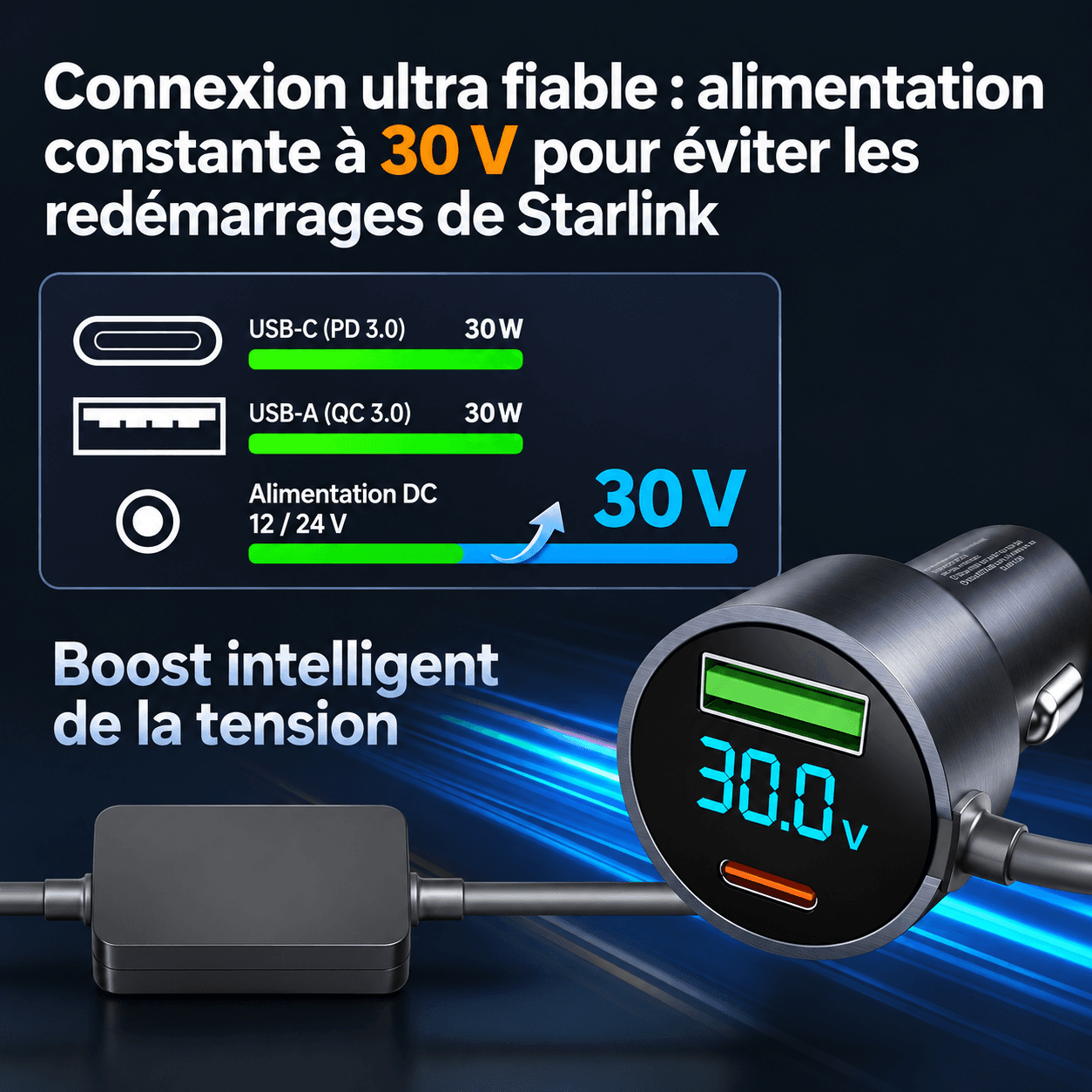 Chargeur Starlink Mini pour voiture